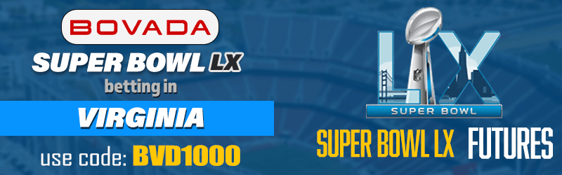 Bet On Sports At Bovada
