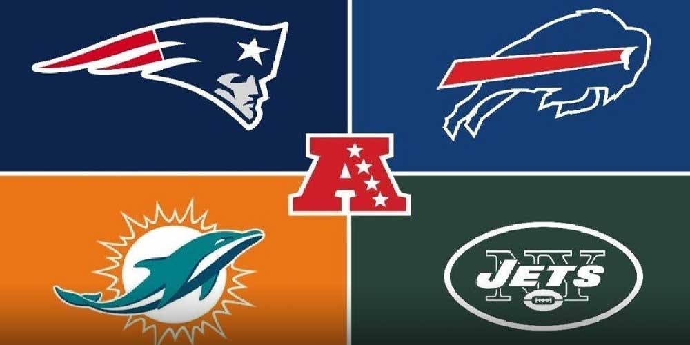 AFC East