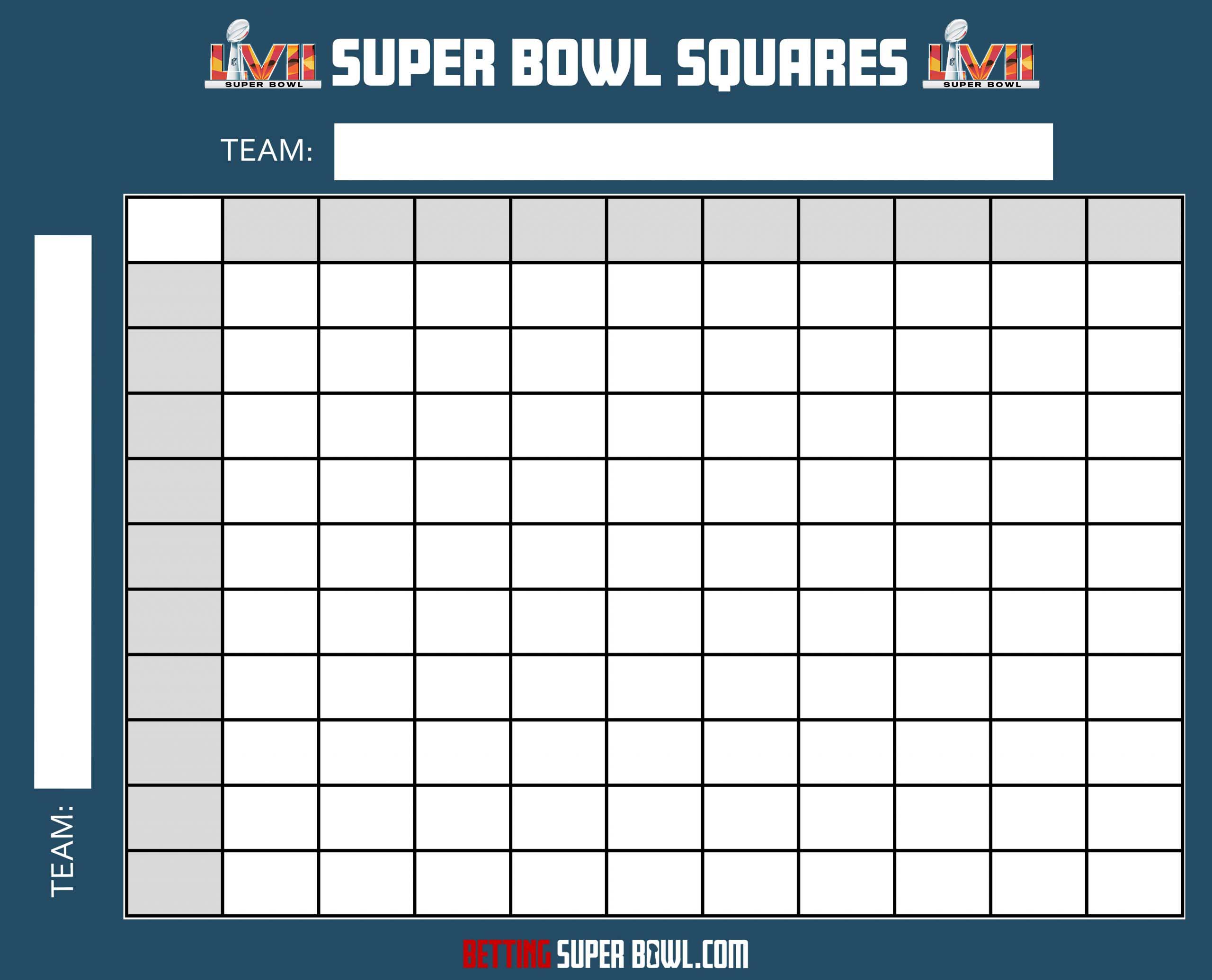 How To Bet On Super Bowl Squares SB 58 Squares